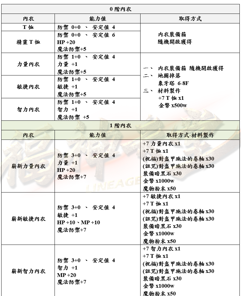 擷取_2025_01_04_22_29_10_922_結果.png