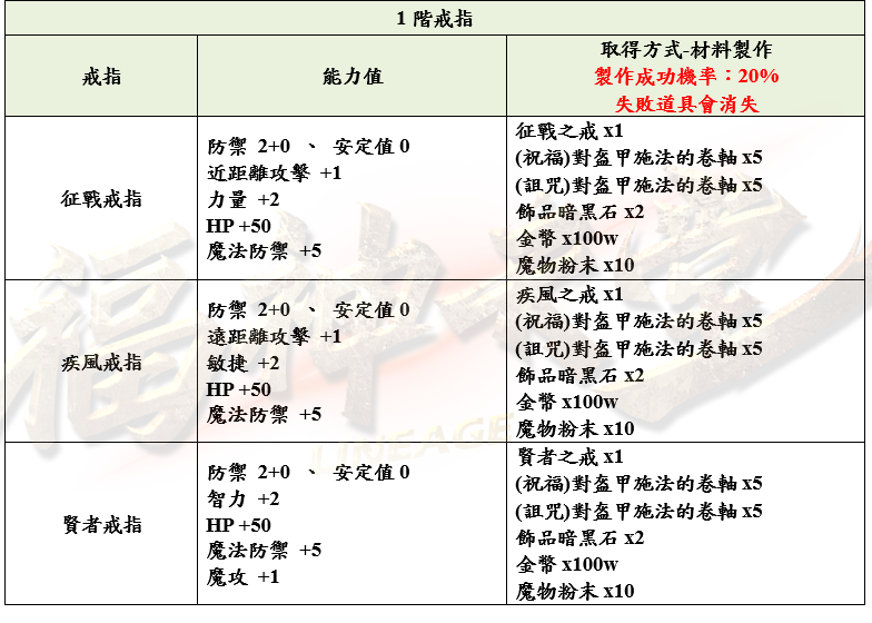 20-5_結果.png
