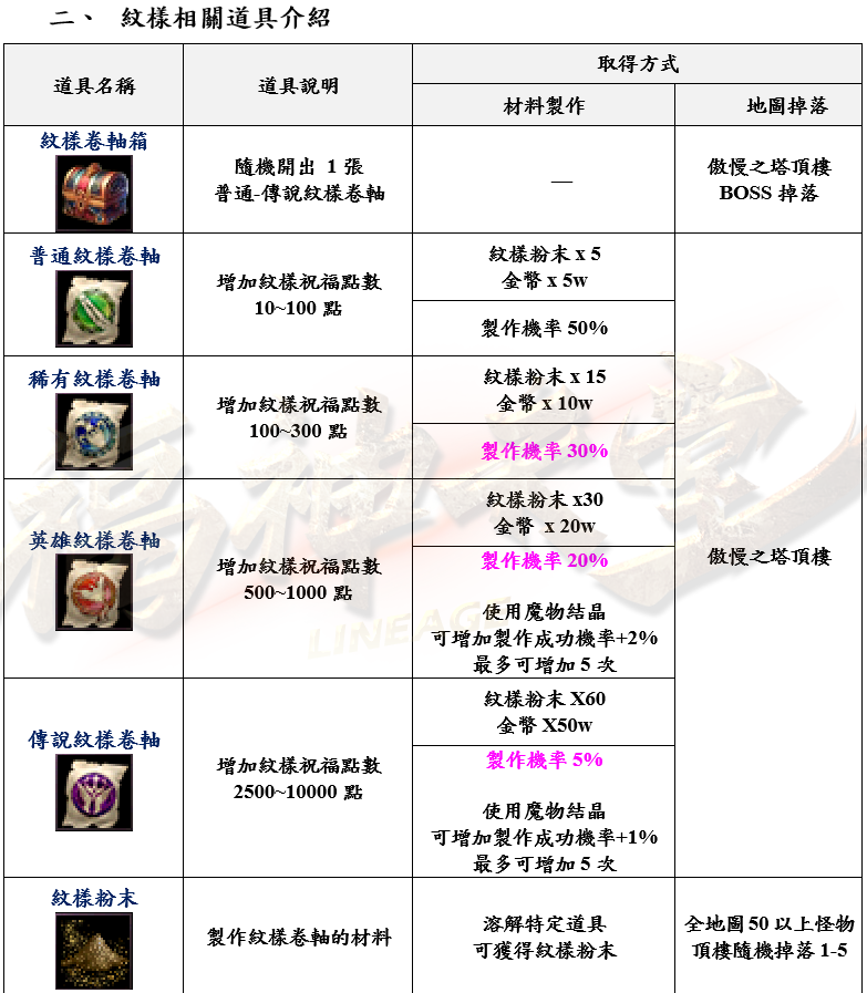 2_結果.png