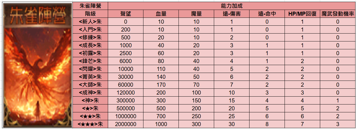 螢幕擷取畫面 2025-01-24 153823.png