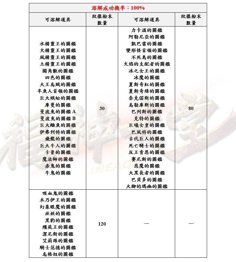 4-2_結果.png
